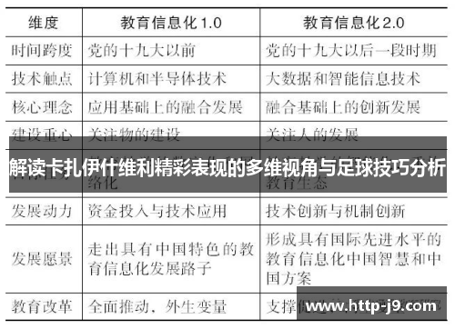 解读卡扎伊什维利精彩表现的多维视角与足球技巧分析